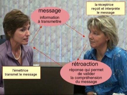 coach scolaire casablanca rabat temara