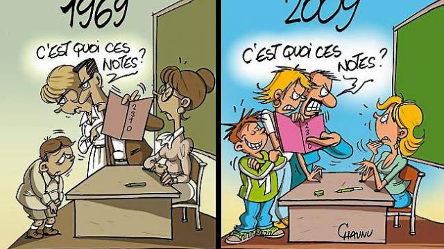 parents enseignant relations probleme